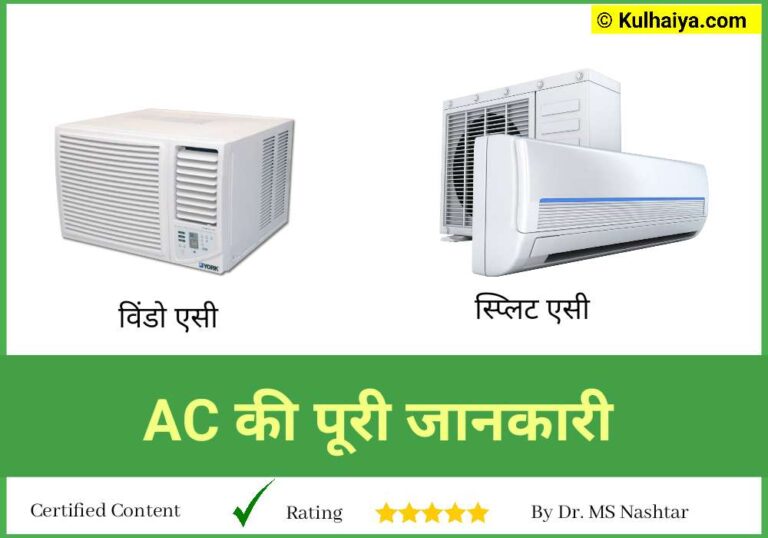 AC Full Form In Hindi: एसी का आविष्कार किसने किया था? 