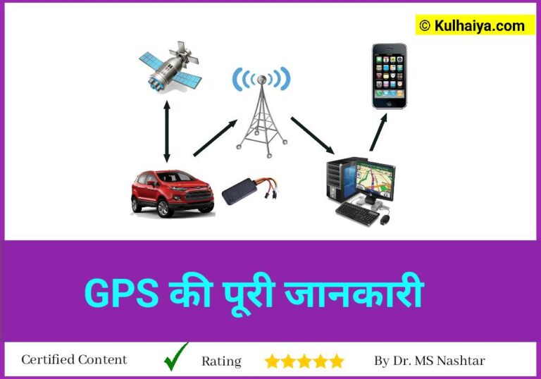 GPS Ka Full Form In Hindi – जीपीएस आविष्कार किसने किया था? जानिए 
