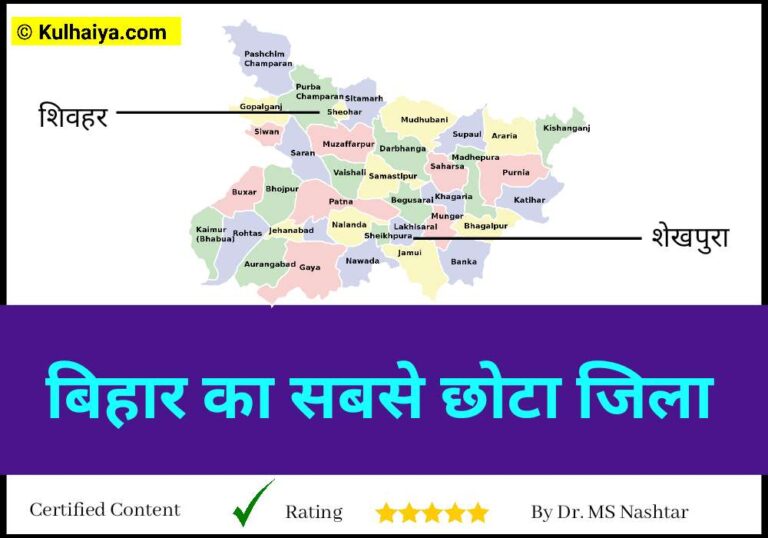 Bihar Ka Sabse Chota Jila Kaun Hai? Bihar District Related GK