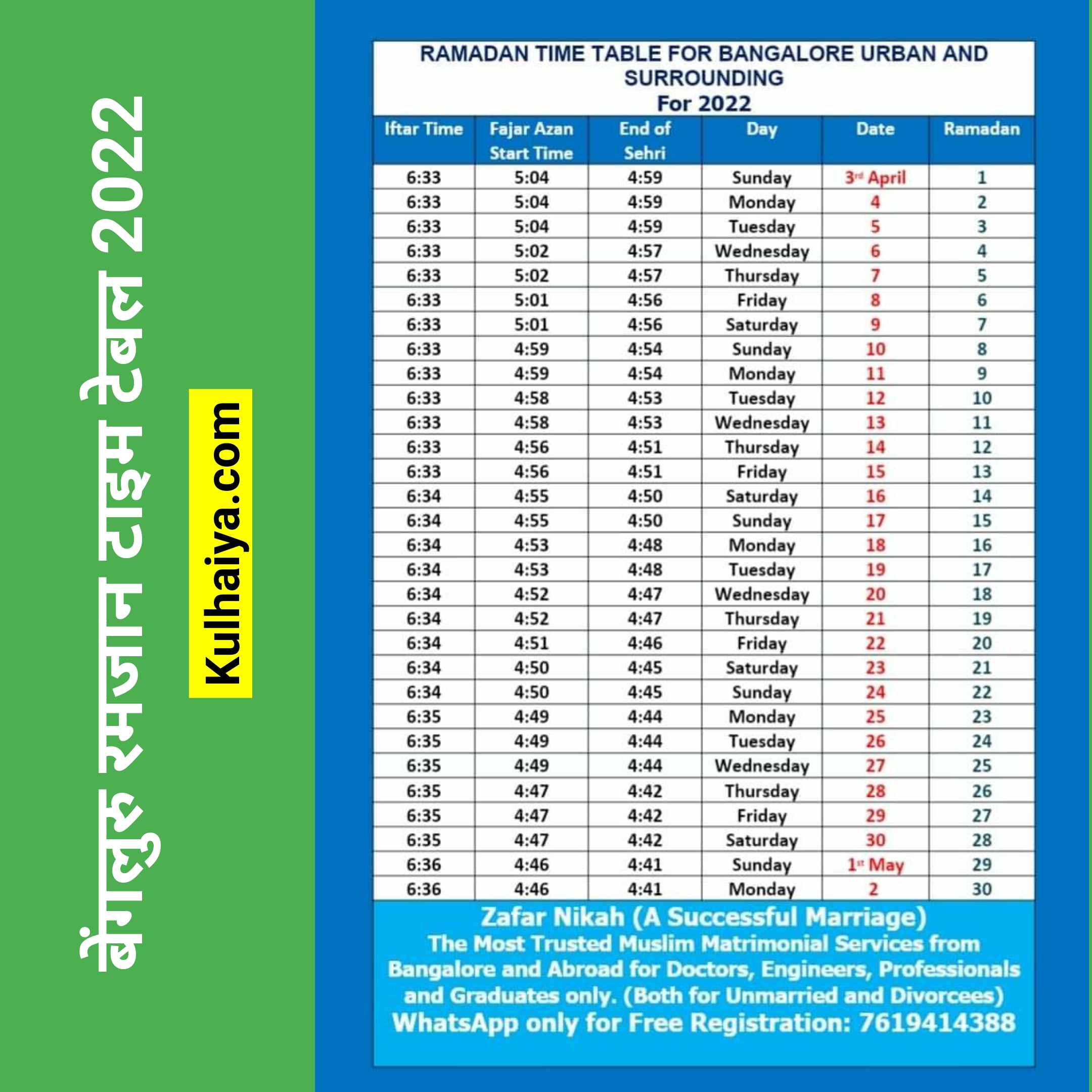 रोजा का टाइम टेबल 2023, नई दिल्ली व 37 शहरों का Ramadan Time Table