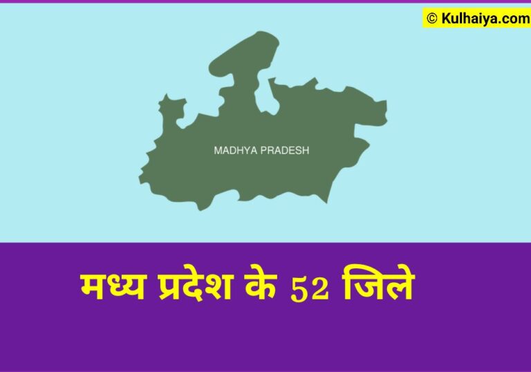 2024 Mein, Madhya Pradesh Me Kitne Jile Hai? सबसे बड़ा व छोटा जिला