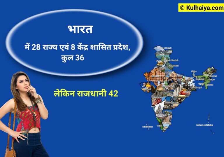 भारत के 28 राज्यों व 8 केंद्र शासित प्रदेशों के नाम और उनके राजधानी