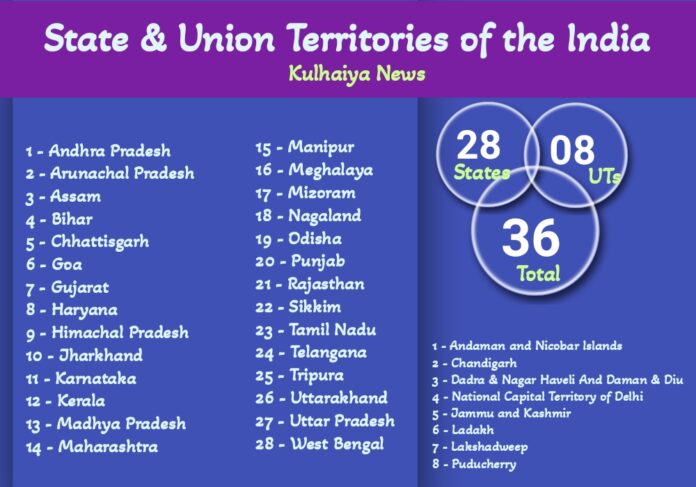 how-many-states-in-india-2024-state-formation-history