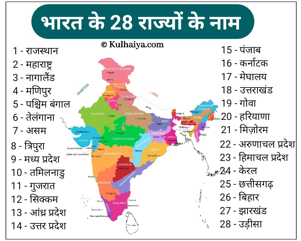 bharat mein kitne rajya hai 2022 