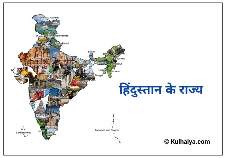 2024 में हिंदुस्तान में कुल कितने राज्य हैं? जानिए 