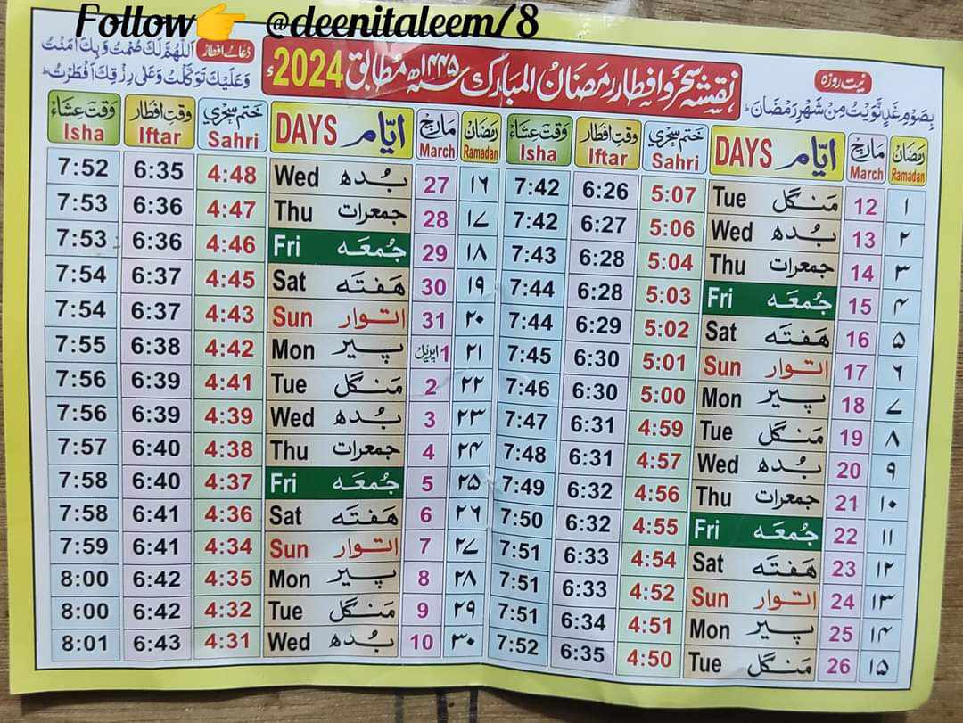 Bijnor Ramadan Time Table 2024