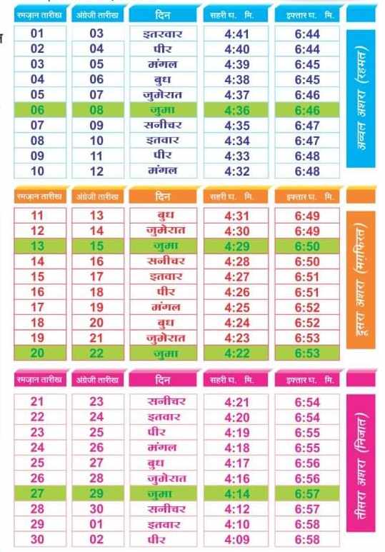 Gwalior Ramadan Time Table 2024