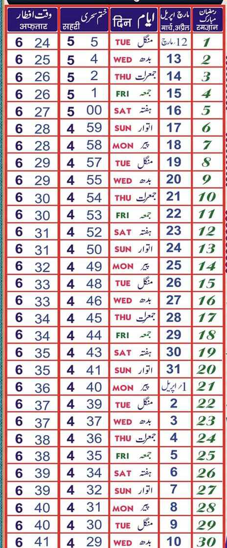Moradabad Ramadan Time Table 2024