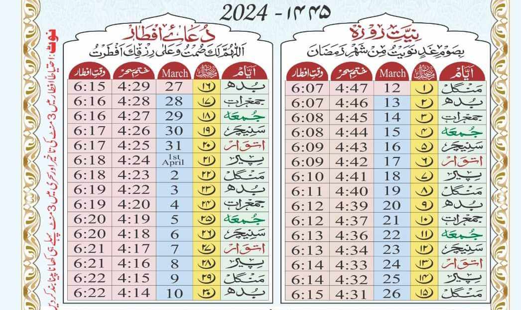 Sant Kabir Nagar Ramadan Time Table 2024