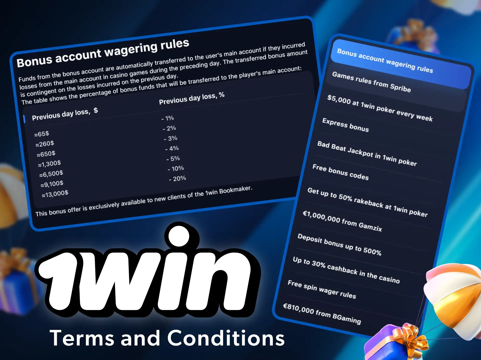 Requirements for deposits, bets, and withdrawals.